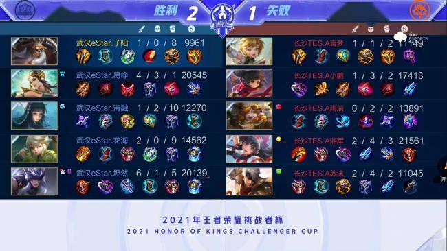 而失败样本 而失败样本